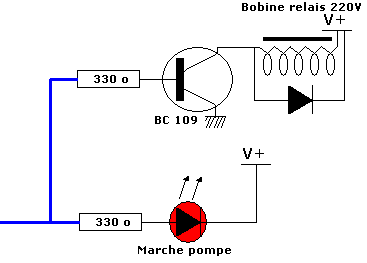 Electronic controlling of a pump