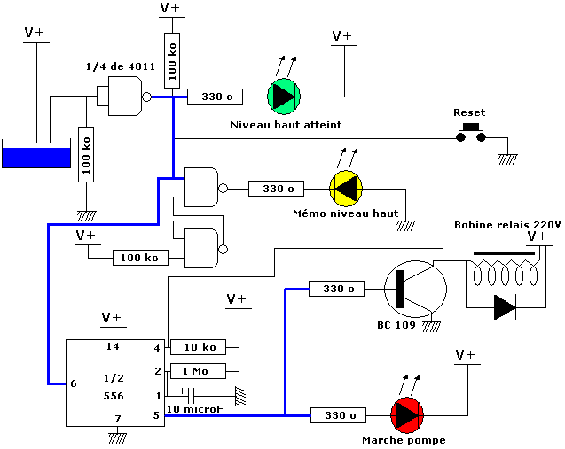 Electronic controlling of a pump