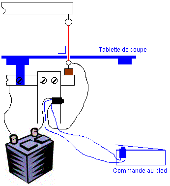 filicutter