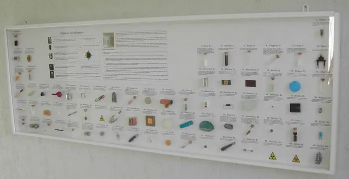 A Mendeleiev periodic table in 3D