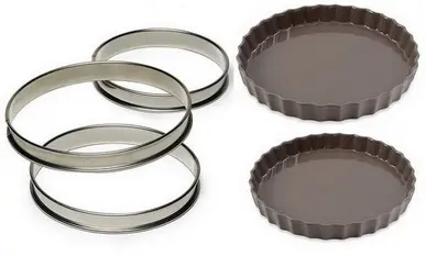 Circles vs. moulds tins