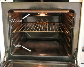 Should I believe my oven? 