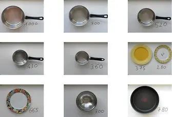 memo weight of utensils