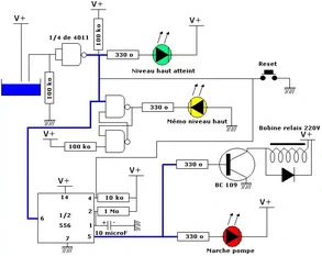 Electronic controlling of a pump