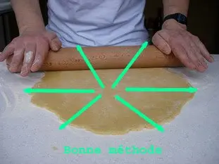 How to roll out pastry for a tart