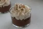 Viennese chocolate cups