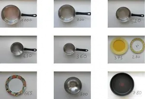 A memo of utensil weights